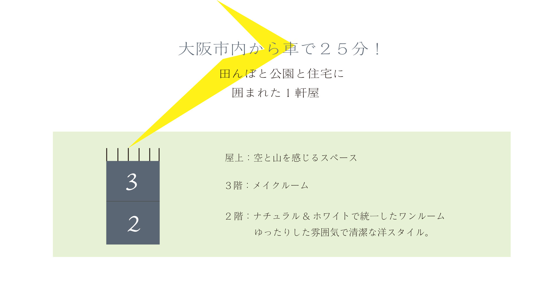 大阪市内から車で２５分！ 田んぼと公園と住宅に囲まれた１軒屋 at M house studio