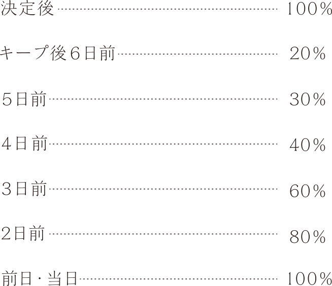 最低ご利用時間は４時間とさせて頂きます。　( スタジオ使用基本時間９：００ ～ １９：００。それ以外のお時間でのご使用はご相談ください）午前９時以前、及び午後７時以降と日曜日＆祝祭日は通常価格の２０％増となります。またスタッフ様が１６名以上になる場合も通常価格の２０％ 増となります。スタジオ使用料金は、スタッフご入室から撤収完了後、ご退室までの時間となります。スタジオ内にある家具＆小道具は無料にてお使いいただけます。